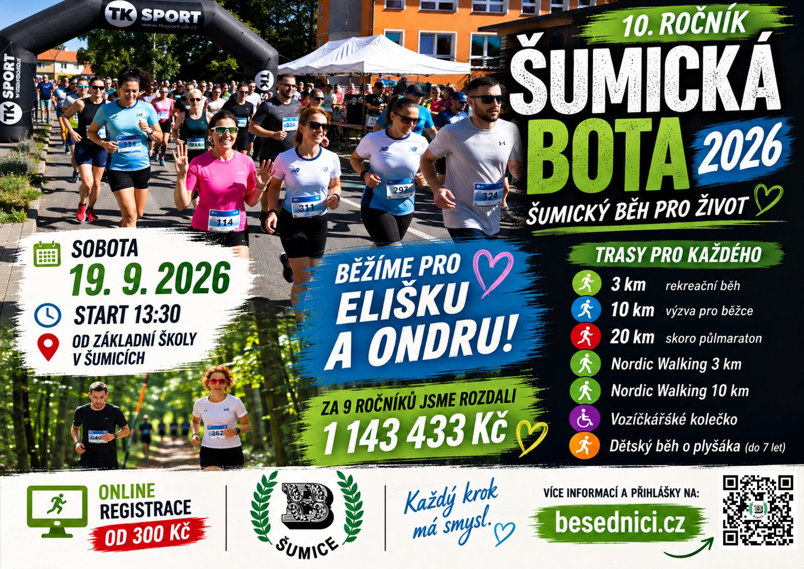 Přečtete si více ze článku Šumická Bota 2026 – přihlášky, trasy, informace